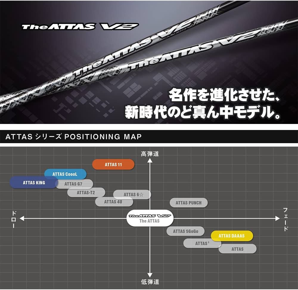 Amazon.co.jp: Titleist（タイトリスト） TSR シリーズドライバー対応