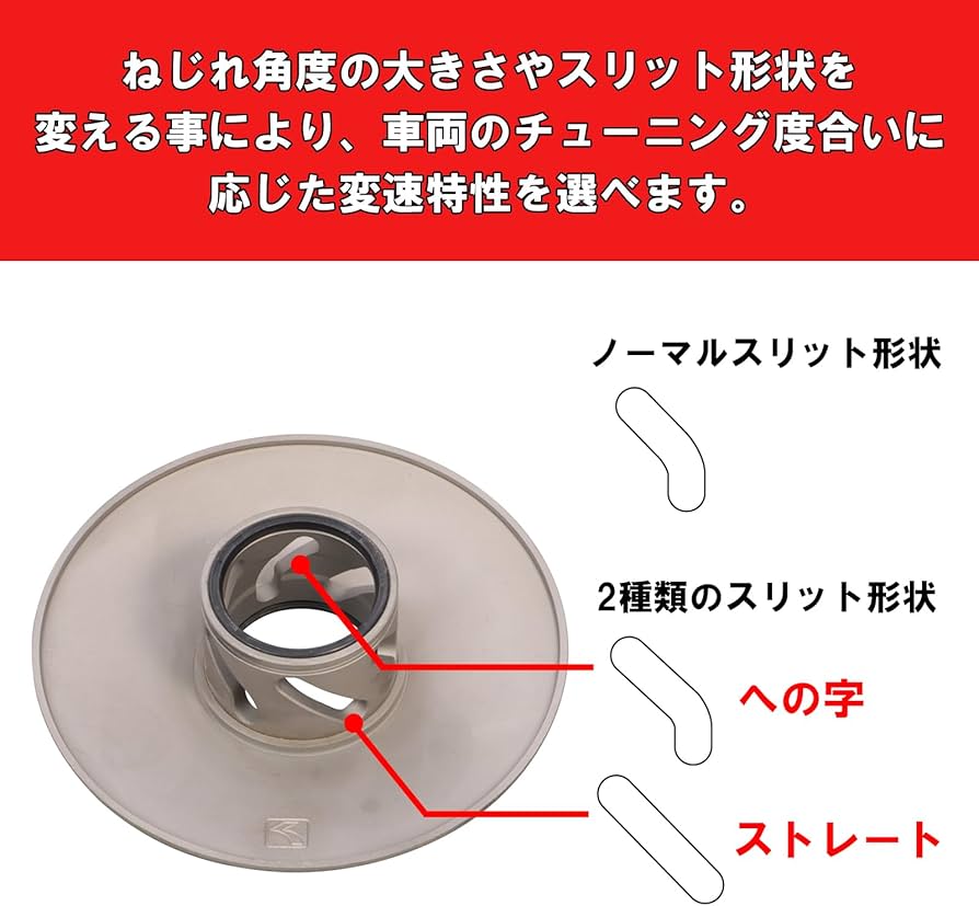 Amazon | キタコ(KITACO) スーパートルクカム タイプ2 (スリット形状2