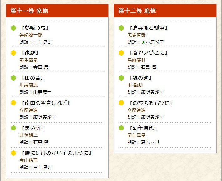 やさしく聞ける日本の名作 CD全17巻 : ユーキャン通販公式 Yahoo