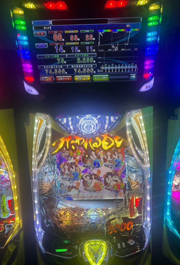 デー太郎Ω2パチンコ仕様/設定表付属(データカウンター) 大一電機産業株式会社｜製品情報：デー太郎ΩⅡ